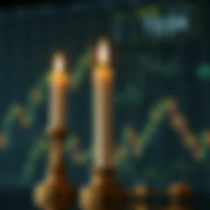 Magnificent Understanding Candlesticks: A Comprehensive Guide Magnificent Understanding Candlesticks: A Comprehensive Guide