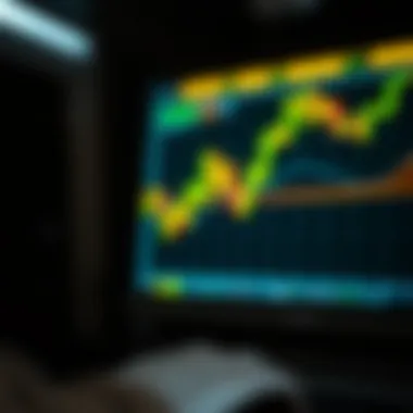 Magnificent Utilizing the MACD Indicator for Investment Decisions