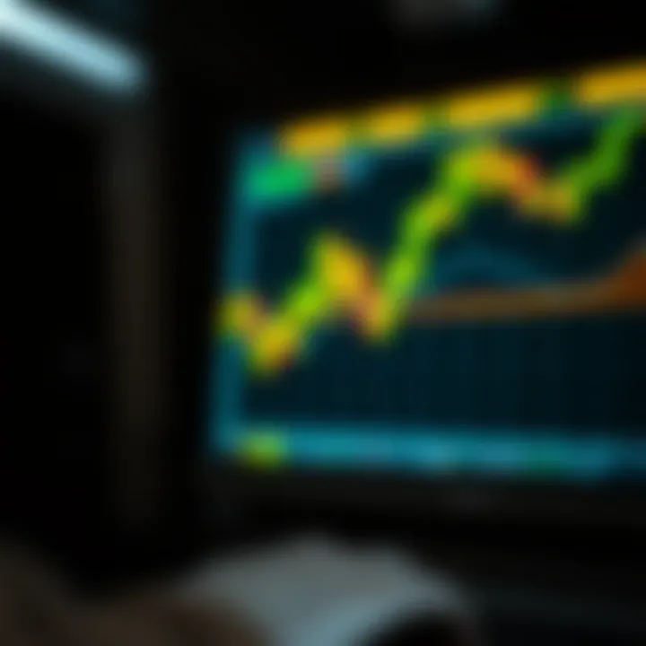 Magnificent Utilizing the MACD Indicator for Investment Decisions