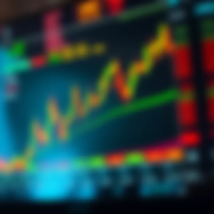 Chart displaying advanced strategies for puts and calls