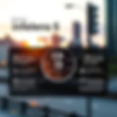 Factors Influencing Six-Month CD Rates Infographic highlighting factors influencing CD rates