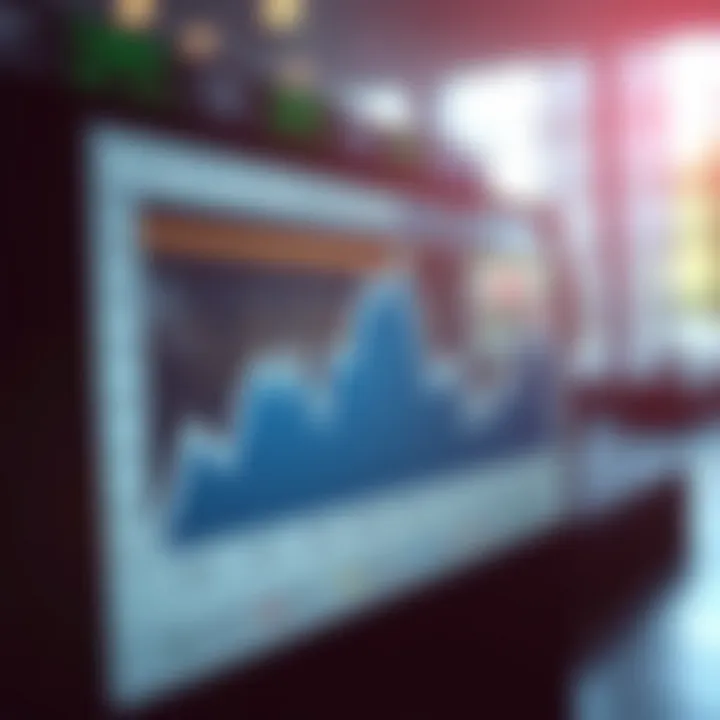 Interest Rate Trends for Six-Month CDs Graph illustrating interest rate trends for six-month CDs