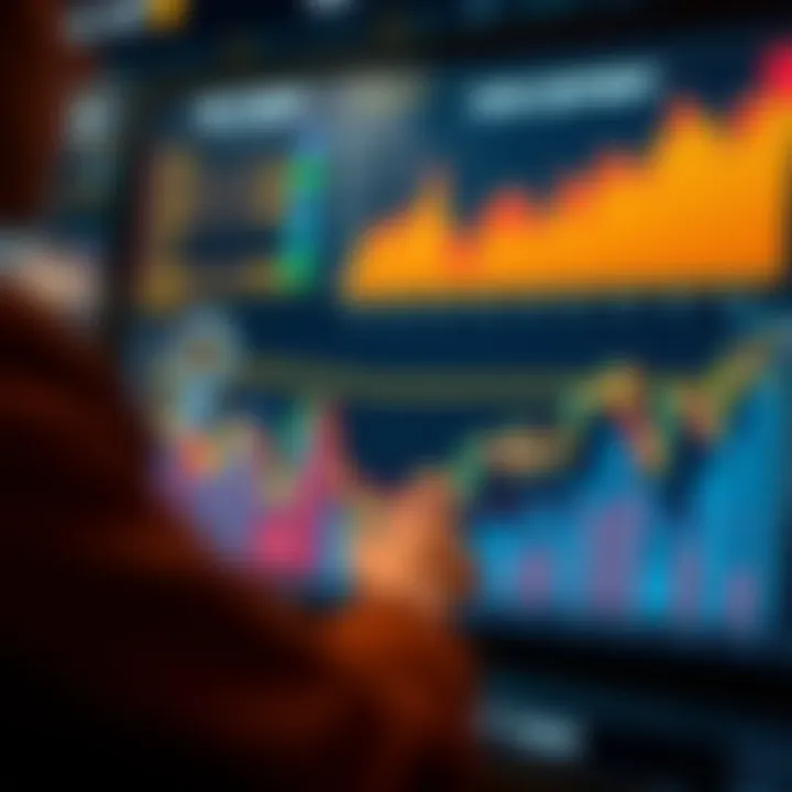 Investor Sentiment During the Crash Investor sentiment analysis chart