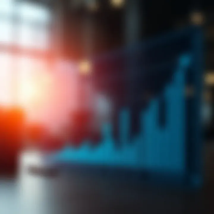 Trends in B2B Industry Growth Graph depicting trends in B2B industry growth