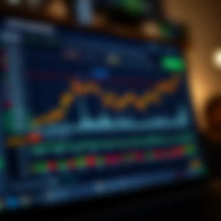 Chart illustrating the advantages of using auto charting in investment strategies