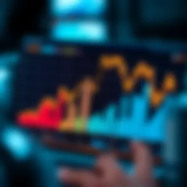 Graph illustrating the performance of blended investment portfolios