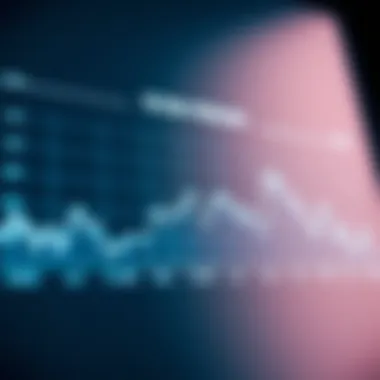 Bond Pricing Mechanisms Graph showcasing bond pricing and interest rate fluctuations