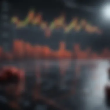 Risk Management in Trading Graph depicting risk management strategies in stock trading