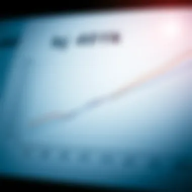 Common Matching Formulas in 401k Plans Graph showcasing common matching formulas used in 401k plans