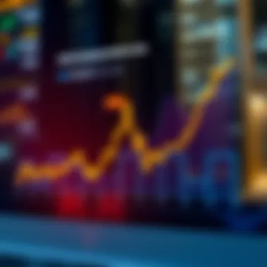 Historical Performance of MSCI Developing Markets Index Graph showcasing historical performance trends of the MSCI Developing Markets Index