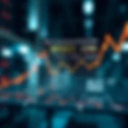 Visual representation of MSCI Developing Markets Index structure