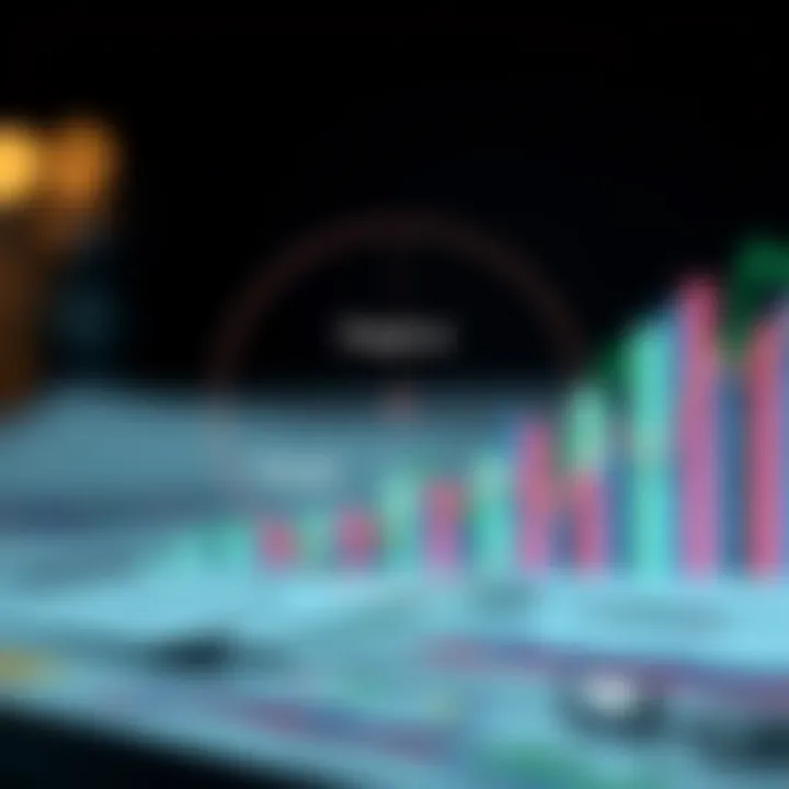 Diagram illustrating the interactions of fiscal and monetary policies