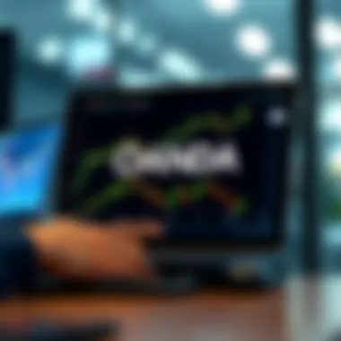 Comprehensive Review of OANDA: An In-Depth Analysis Summary