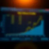 Graph illustrating the risk-return profile of short-term corporate bonds