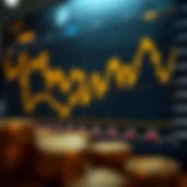 Performance Analysis of Leveraged Gold ETFs Chart illustrating leveraged gold ETF performance