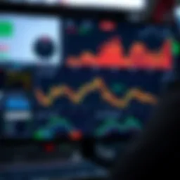 Visual representation of auto charting software interface showcasing analytical tools