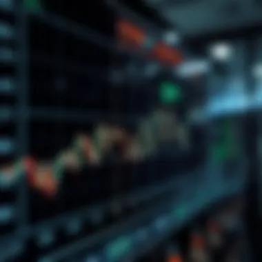 Graph depicting historical performance trends of SPY