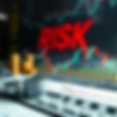 Visualizing Risk Management A visual representation of risk management in trading