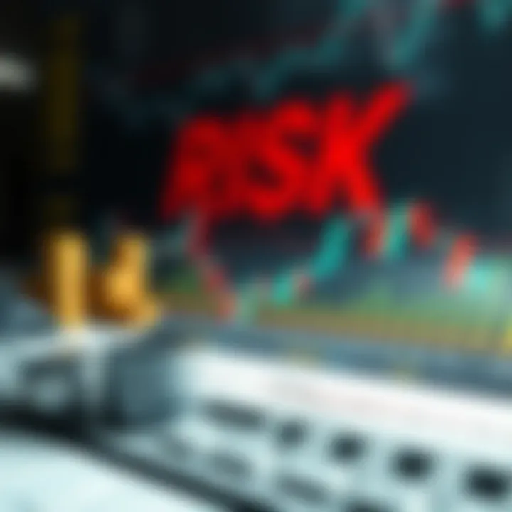 Visualizing Risk Management A visual representation of risk management in trading