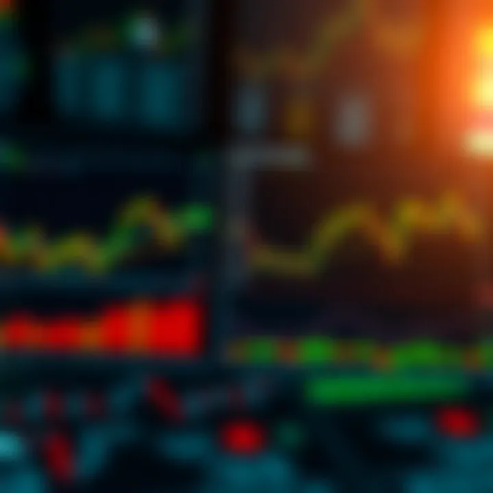 Strategies and Their Outcomes Graphs depicting various trading strategies and their outcomes