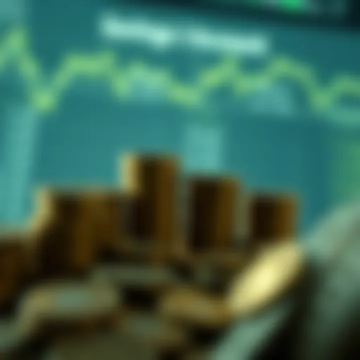 Visual representation of interest rates comparison among various savings accounts