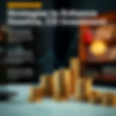 An infographic displaying strategies to maximize CD investment returns