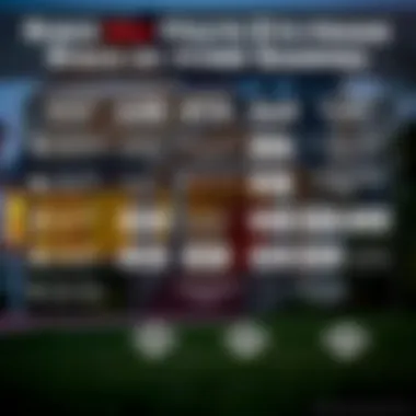 Visual breakdown of risks associated with home equity sharing