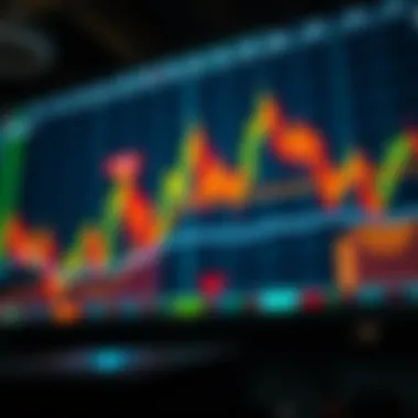 Stock Trading Dynamics Conceptual representation of stock trading dynamics