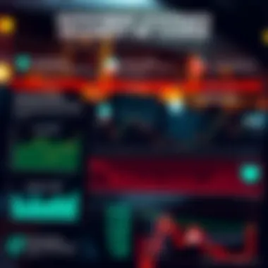 Investment Strategies Infographic Educational infographic on investment strategies