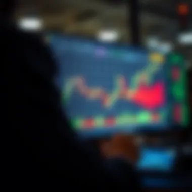 Market Trends Analysis Visual analysis of stock market trends