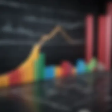 Macroeconomic Indicators Overview Graph depicting macroeconomic indicators