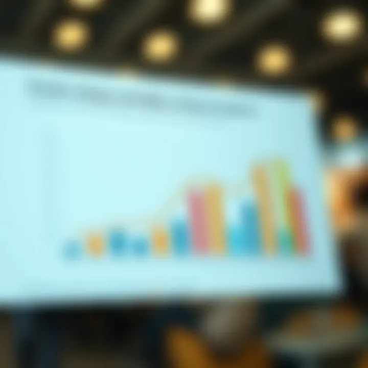 Trends in Buyer and Seller Behavior A chart depicting trends in buyer and seller behavior influenced by search engines