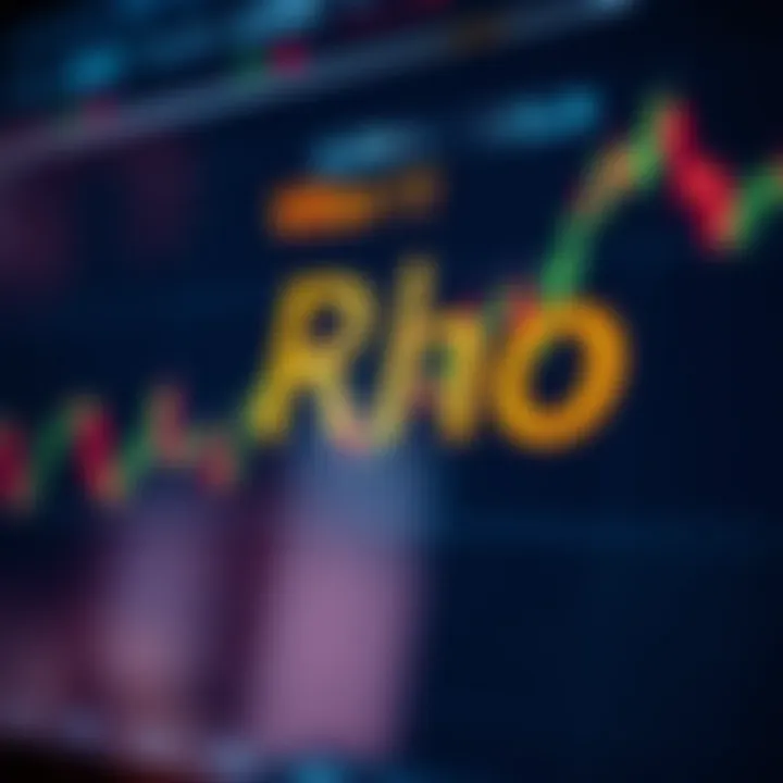Rho in the Context of Other Greeks in Trading Chart showcasing rho alongside other Greeks in options trading