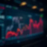 Graph illustrating the concept of short selling in stock markets