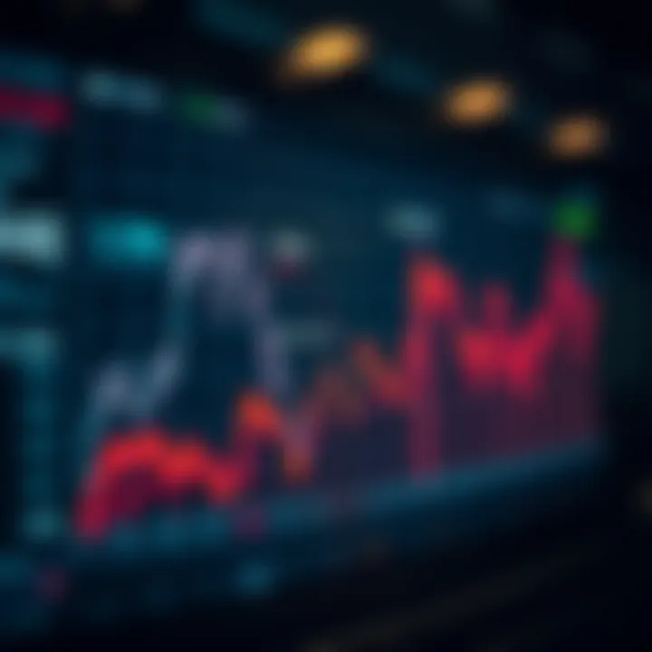 Graph illustrating the concept of short selling in stock markets