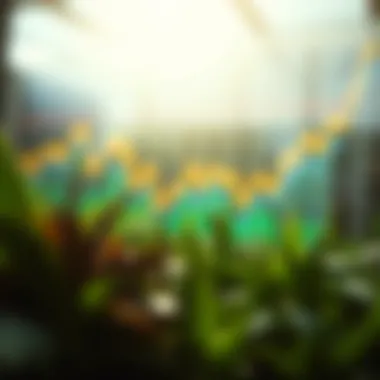 Understanding Market Dynamics in Agriculture Investment Financial graphs depicting market trends