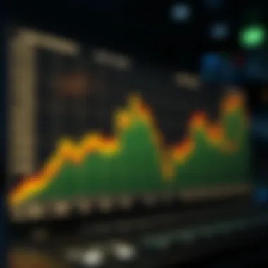 Simulated Stock Performance Graph Graph showing simulated stock performance over time
