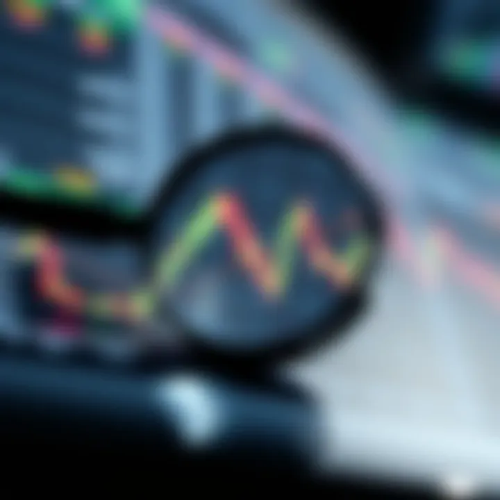 A magnifying glass over a stock chart symbolizing diligent research