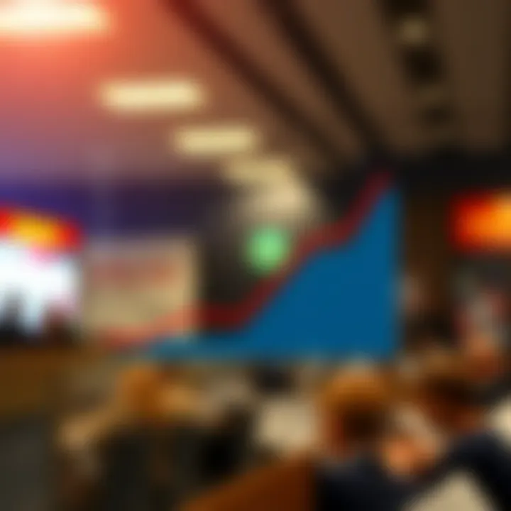 Graph illustrating the impact of minimum wage on employment rates