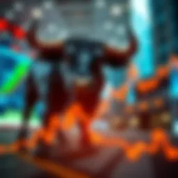 Bull market trends in the stock market