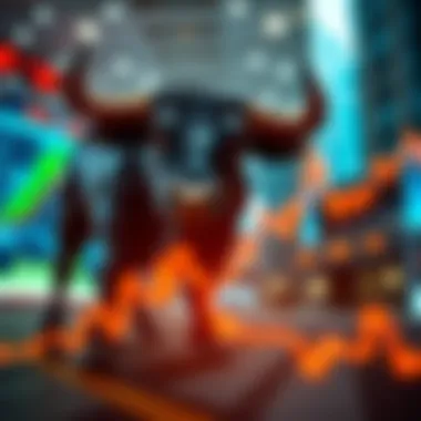 Bull market trends in the stock market