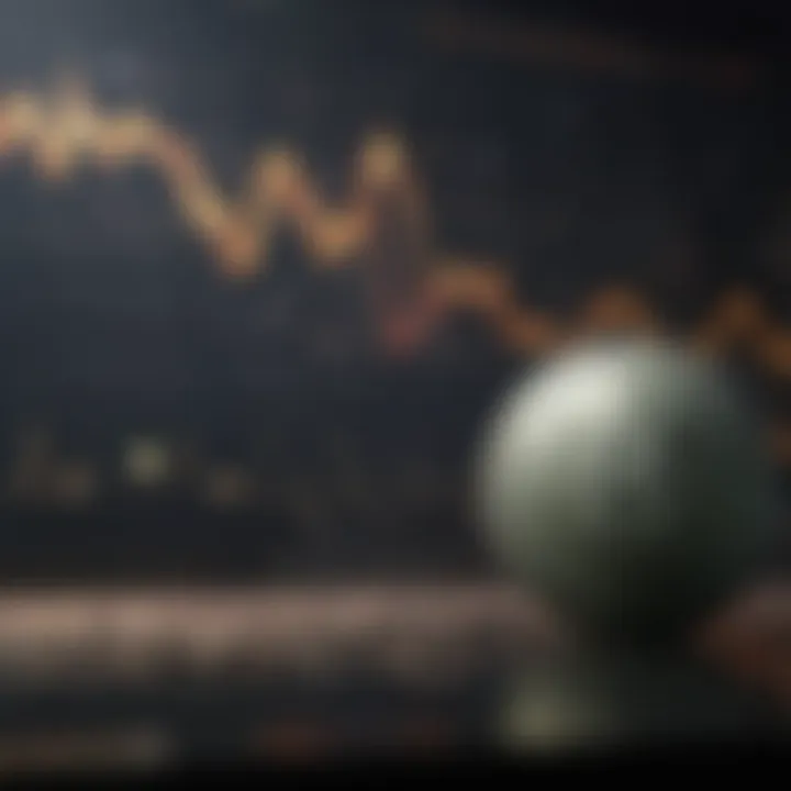 Visual representation of volatility indicators
