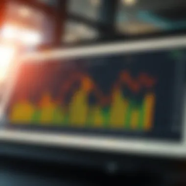 Analysis of revenue trends over YTD