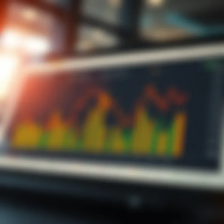 Analysis of revenue trends over YTD