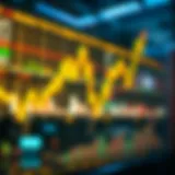 A conceptual illustration of stock market dynamics