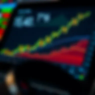 Analyzing Stock Market Trends Graph showing stock market trends