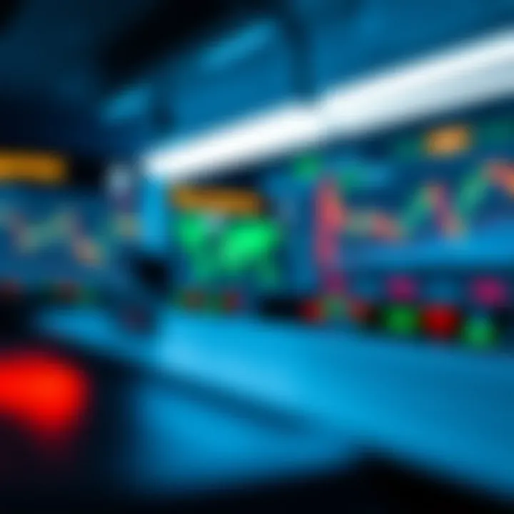 Comparison of Trading Options Available on Gemini Trading Options Comparison