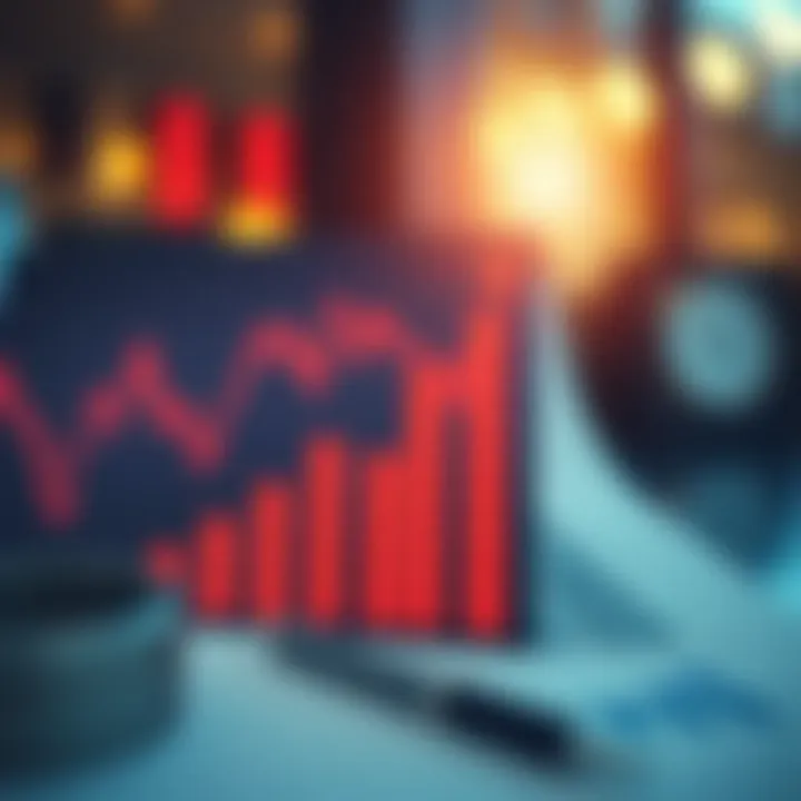 Graph showcasing the importance of timely financial reporting