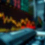 Financial Analysis for Dividend Stocks Analyzing financial charts for dividend stocks