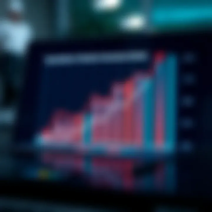 Graph showcasing revenue growth trends in insurance sector